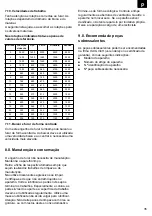 Предварительный просмотр 37 страницы EINHELL 42.505.20 Operating Instructions Manual