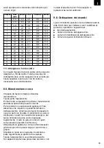 Предварительный просмотр 57 страницы EINHELL 42.505.20 Operating Instructions Manual