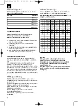 Preview for 6 page of EINHELL 42.505.80 Operating Instructions Manual