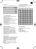 Preview for 27 page of EINHELL 42.505.80 Operating Instructions Manual