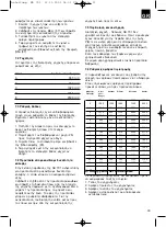 Preview for 33 page of EINHELL 42.505.80 Operating Instructions Manual