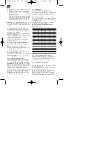 Предварительный просмотр 16 страницы EINHELL 42.505.90 Operating Instructions Manual