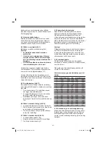 Preview for 63 page of EINHELL 42.506.90 Original Operating Instructions