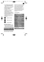 Preview for 11 page of EINHELL 43.005.10 Operating Instructions Manual