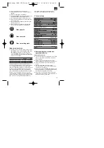 Preview for 19 page of EINHELL 43.005.10 Operating Instructions Manual