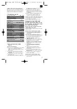 Preview for 43 page of EINHELL 43.005.10 Operating Instructions Manual