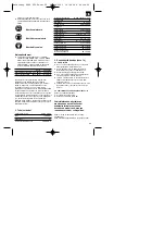 Preview for 65 page of EINHELL 43.005.10 Operating Instructions Manual