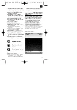 Preview for 95 page of EINHELL 43.005.10 Operating Instructions Manual