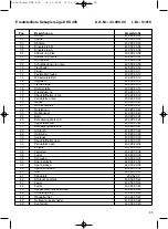 Preview for 65 page of EINHELL 43.090.00 Operating Instructions Manual