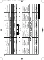 Preview for 66 page of EINHELL 43.090.00 Operating Instructions Manual