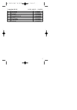 Предварительный просмотр 17 страницы EINHELL 43.105.21 Assembly Instructions Manual