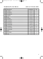 Предварительный просмотр 15 страницы EINHELL 43.111.50 Assembly Instructions/Operating Instructions