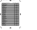 Предварительный просмотр 17 страницы EINHELL 43.306.20 Operating Instructions Manual