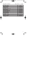 Preview for 69 page of EINHELL 43.406.50 Operating Instructions Manual