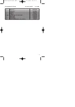 Preview for 61 page of EINHELL 43.407.05 Operating Instructions Manual