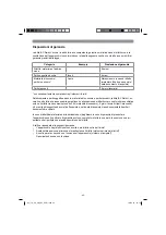 Preview for 43 page of EINHELL 4309050 Original Operating Instructions