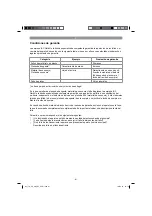 Preview for 81 page of EINHELL 4309050 Original Operating Instructions