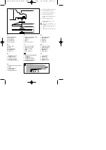 Предварительный просмотр 3 страницы EINHELL 44.303.65 Operating Instructions Manual