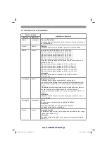 Preview for 42 page of EINHELL 44.607.10 Original Operating Instructions