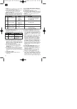 Preview for 10 page of EINHELL 44.710.51 Operating Instructions Manual