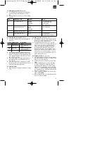 Preview for 17 page of EINHELL 44.710.51 Operating Instructions Manual