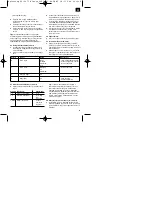 Preview for 45 page of EINHELL 44.710.51 Operating Instructions Manual