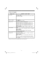 Предварительный просмотр 79 страницы EINHELL 44.999.45 Original Operating Instructions