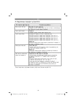 Предварительный просмотр 102 страницы EINHELL 44.999.45 Original Operating Instructions