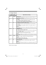 Предварительный просмотр 18 страницы EINHELL 4431126 Original Operating Instructions