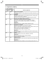 Preview for 58 page of EINHELL 4465180 Original Operating Instructions