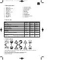 Предварительный просмотр 71 страницы EINHELL 45.002.00 Operating Instructions Manual