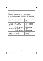 Предварительный просмотр 69 страницы EINHELL 45.012.40 Original Operating Instructions