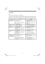 Preview for 101 page of EINHELL 45.012.40 Original Operating Instructions