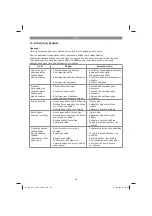 Preview for 134 page of EINHELL 45.012.40 Original Operating Instructions