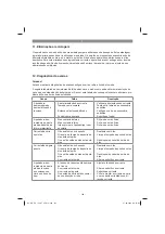 Предварительный просмотр 144 страницы EINHELL 45.012.40 Original Operating Instructions