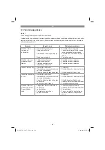 Предварительный просмотр 166 страницы EINHELL 45.012.40 Original Operating Instructions