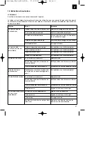 Предварительный просмотр 31 страницы EINHELL 45.015.80 Original Operating Instructions