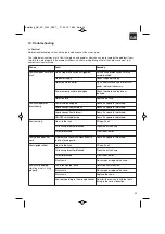 Предварительный просмотр 25 страницы EINHELL 45.017.20 Original Operating Instructions