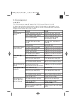 Предварительный просмотр 41 страницы EINHELL 45.017.20 Original Operating Instructions