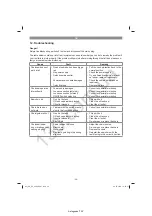 Preview for 30 page of EINHELL 45.017.40 Original Operating Instructions