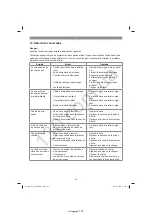 Preview for 43 page of EINHELL 45.017.40 Original Operating Instructions