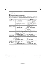 Preview for 68 page of EINHELL 45.017.40 Original Operating Instructions