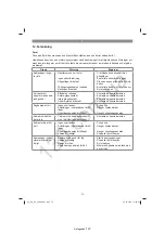 Preview for 80 page of EINHELL 45.017.40 Original Operating Instructions