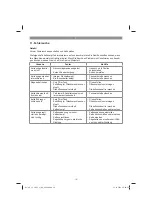 Предварительный просмотр 16 страницы EINHELL 45.017.60 Original Operating Instructions