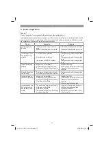 Предварительный просмотр 55 страницы EINHELL 45.017.60 Original Operating Instructions