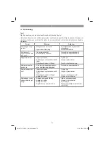 Предварительный просмотр 79 страницы EINHELL 45.017.60 Original Operating Instructions