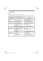 Предварительный просмотр 116 страницы EINHELL 45.017.60 Original Operating Instructions