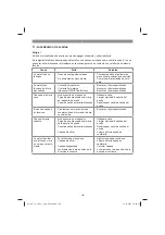 Предварительный просмотр 129 страницы EINHELL 45.017.60 Original Operating Instructions