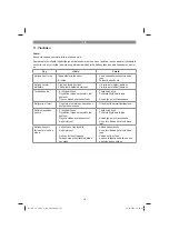 Предварительный просмотр 141 страницы EINHELL 45.017.60 Original Operating Instructions