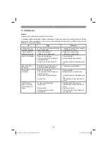 Предварительный просмотр 166 страницы EINHELL 45.017.60 Original Operating Instructions